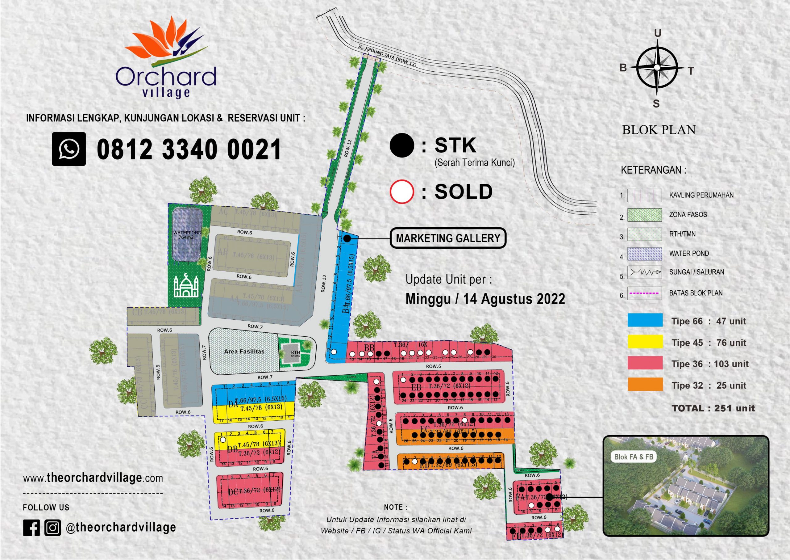 siteplan orchard village bekasi